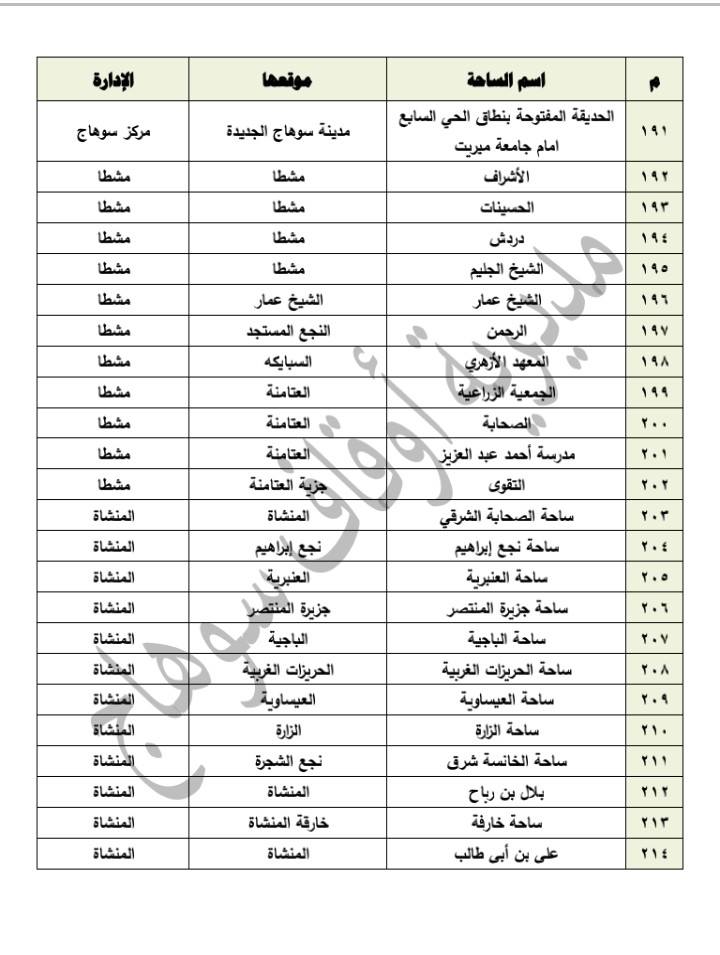 رقم 10 -- رقم 10 --