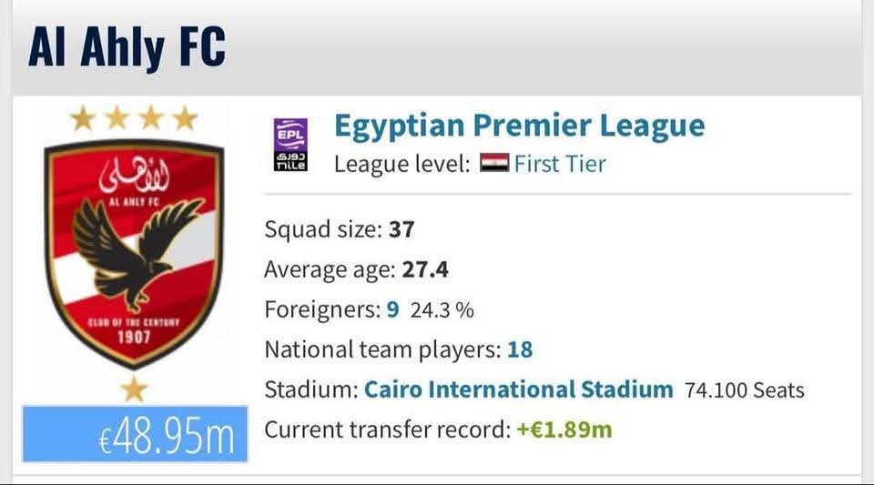 القيمة التسويقية القيمة التسويقية
