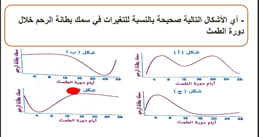السؤال العاشر السؤال العاشر