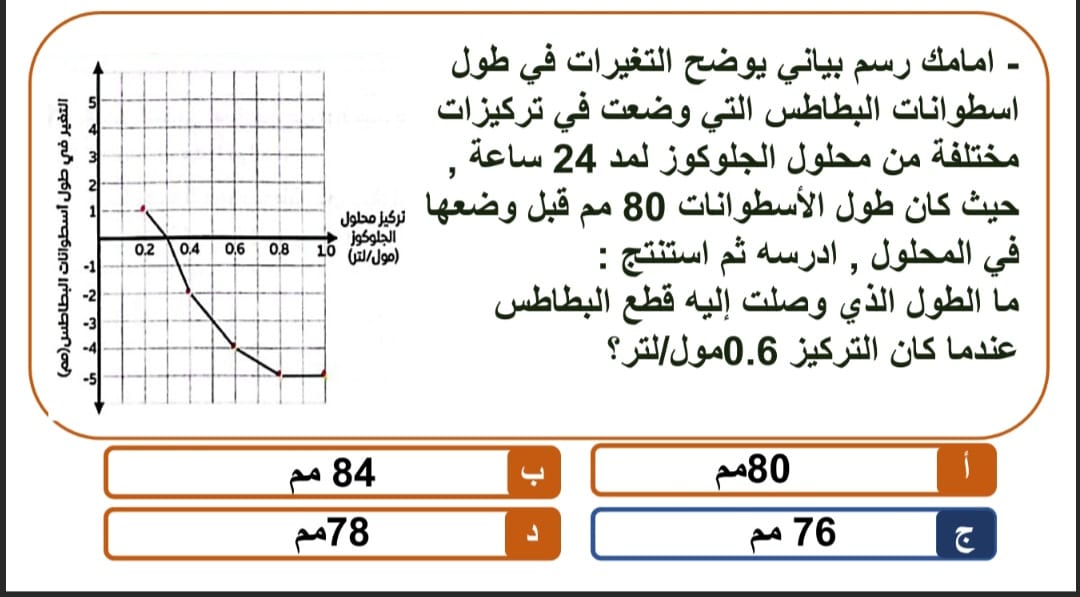 السؤال السادس