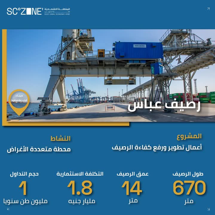 رصيف عباس
