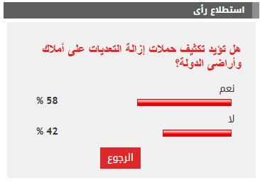 نتيجة الاستطلاع