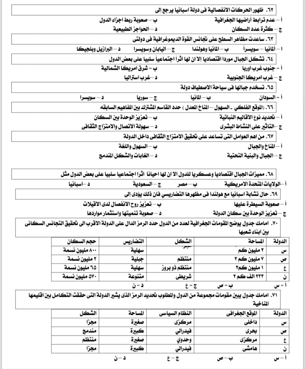 أسئلة اختيار متعدد في الجغرافيا