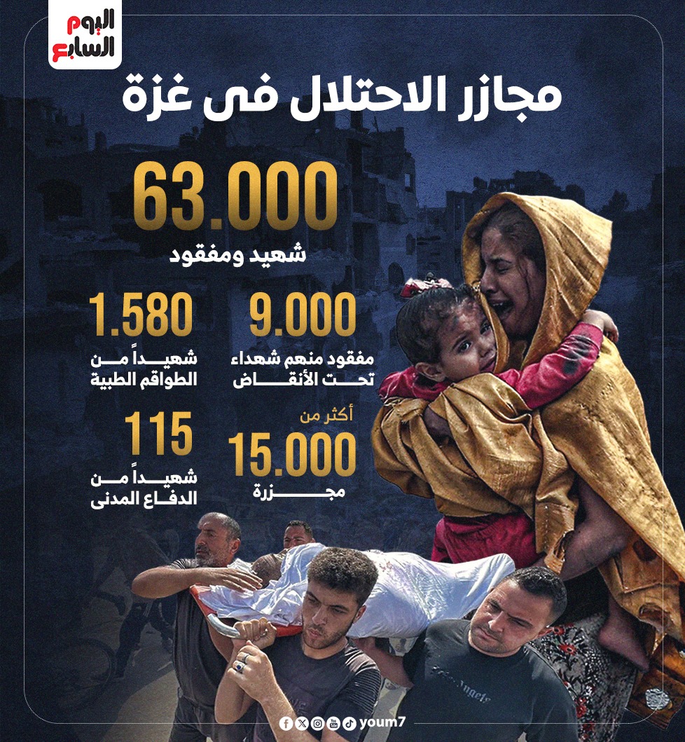 مجازر الاحتلال مجازر الاحتلال