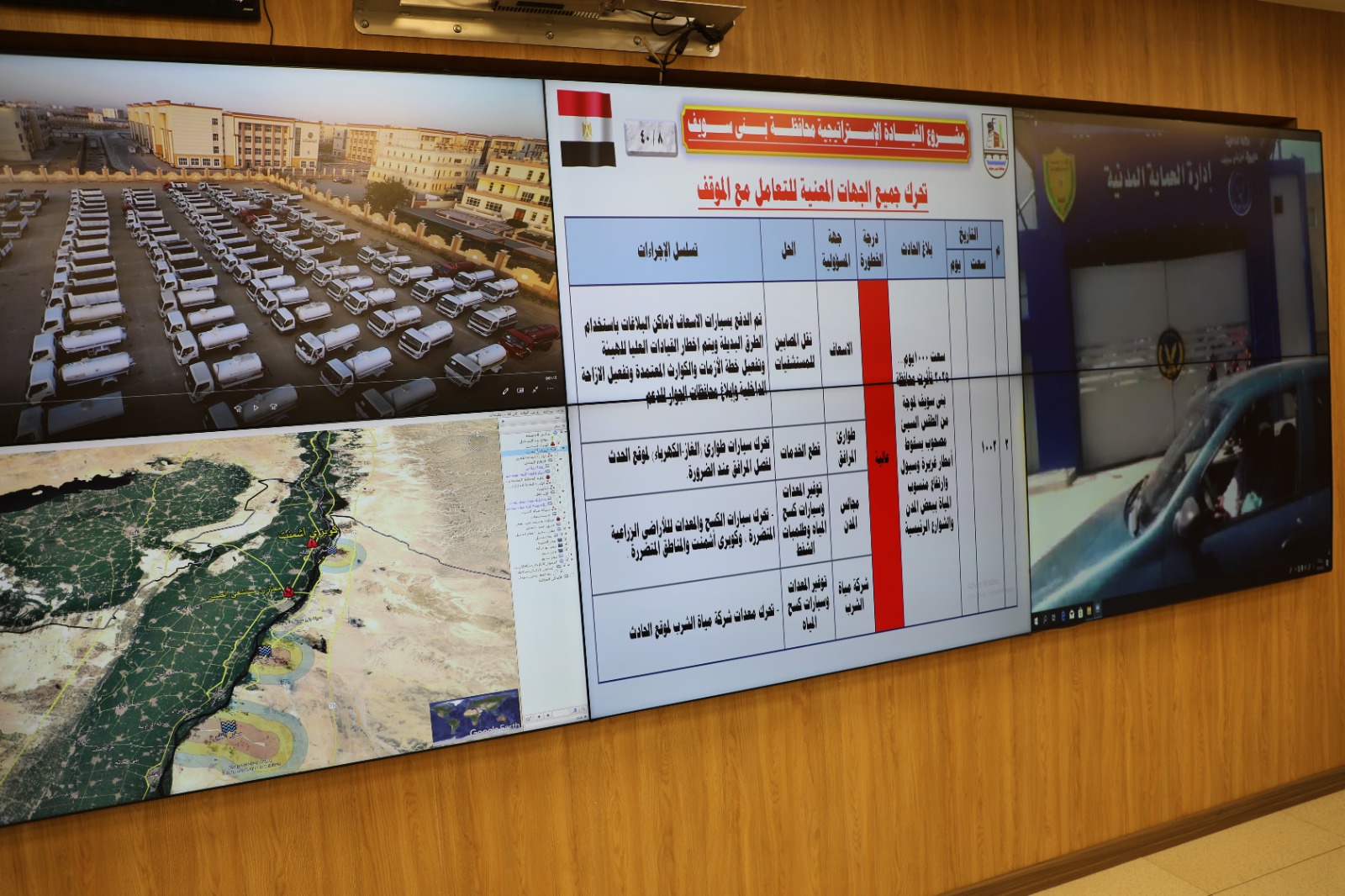 مركز السيطرة بمحافظة بنى سويف مركز السيطرة بمحافظة بنى سويف