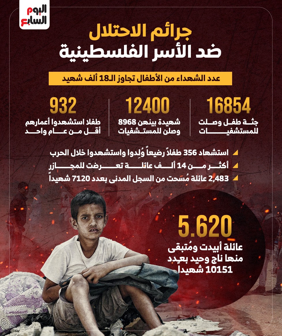 جرائم الاحتلال جرائم الاحتلال