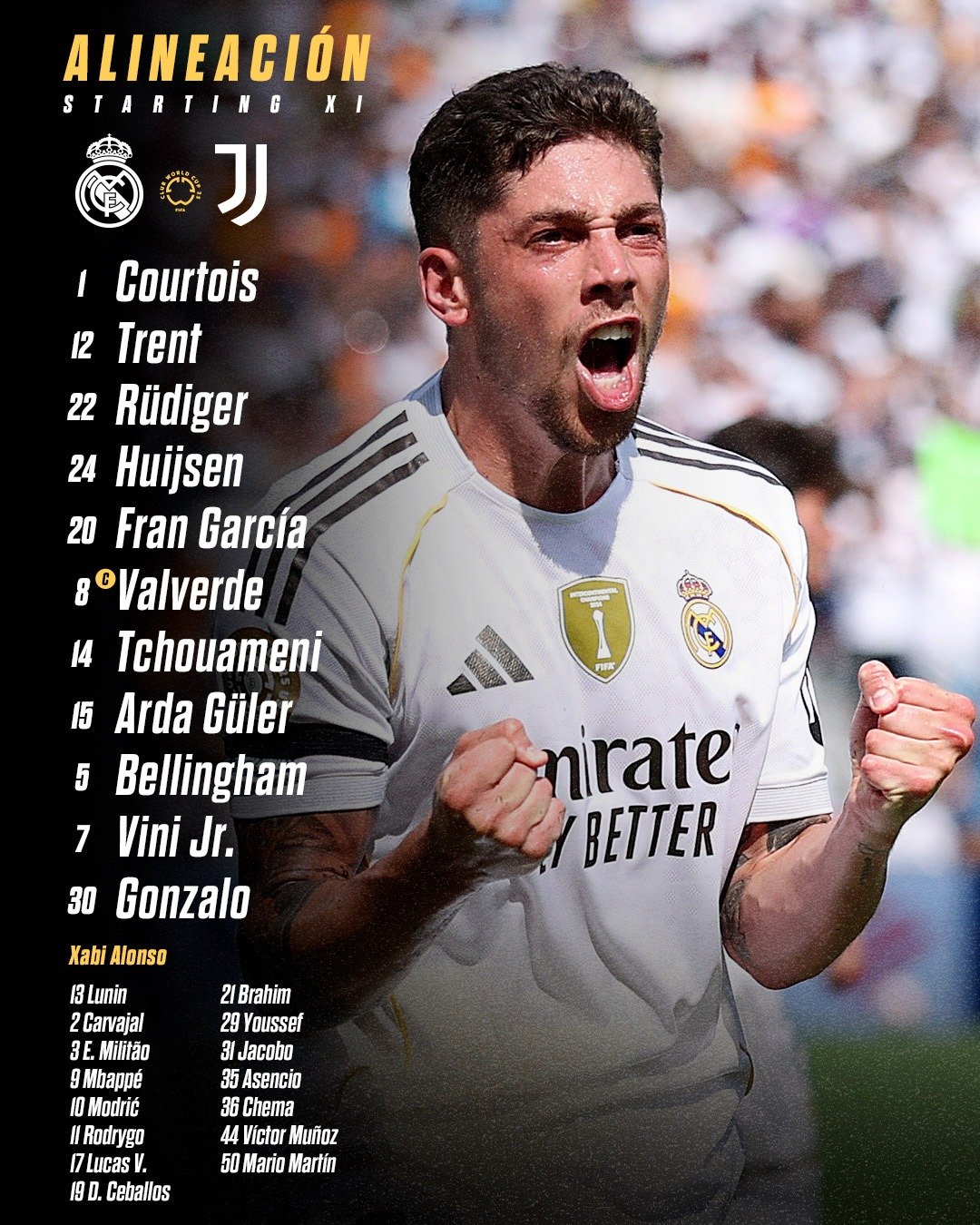 تشكيل ريال مدريد