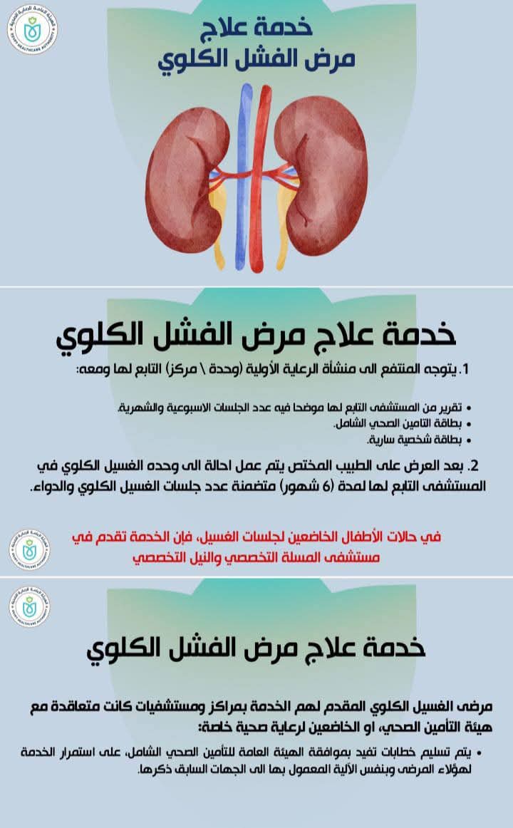رحلة الحصول على خدمات منظومة التأمين الصحى الشامل الجديدة بأسوان (1)