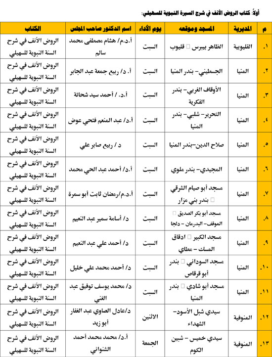 الإقراء-31-1