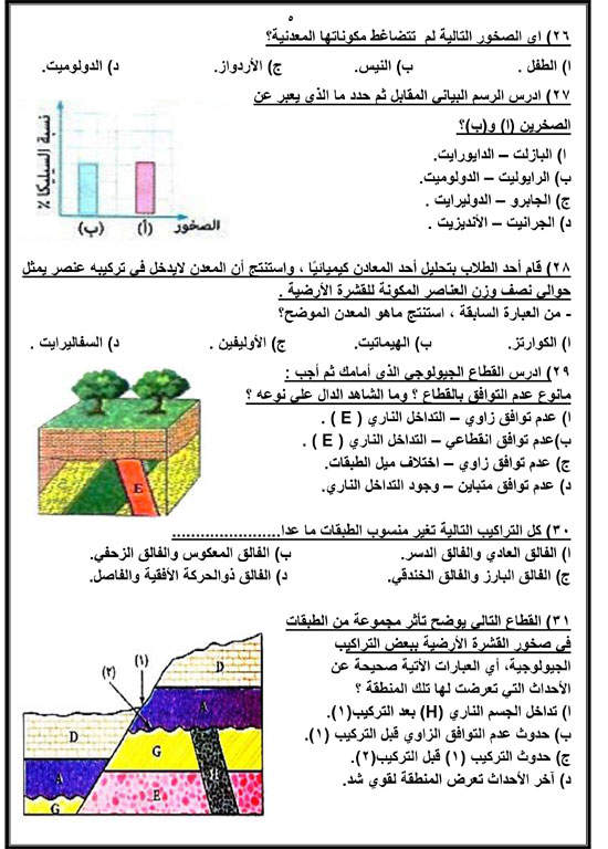 72025916658614-مراجعة-نهائية-اليوم-السابع-2025-5