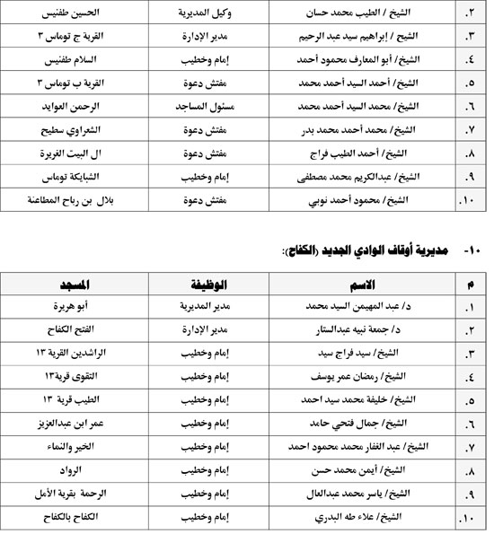 قوافل-جمعة-11--يوليو-5 img