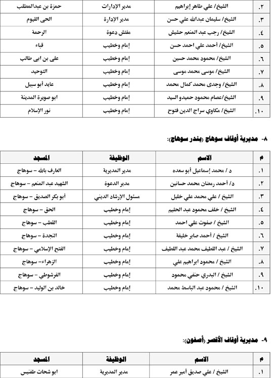 قوافل-جمعة-11--يوليو-4 img