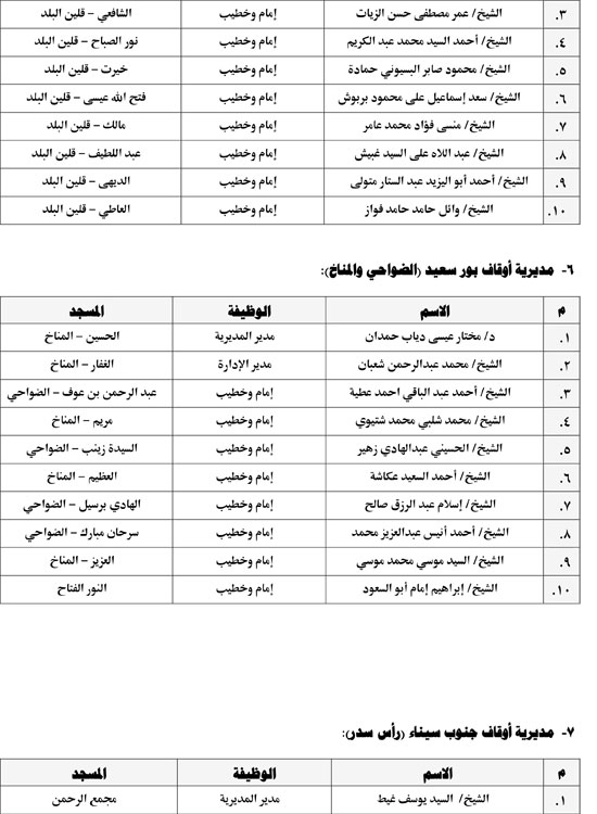 قوافل-جمعة-11--يوليو-3 img