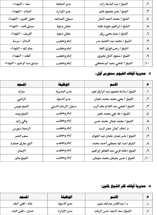 قوافل-جمعة-11--يوليو-2 img