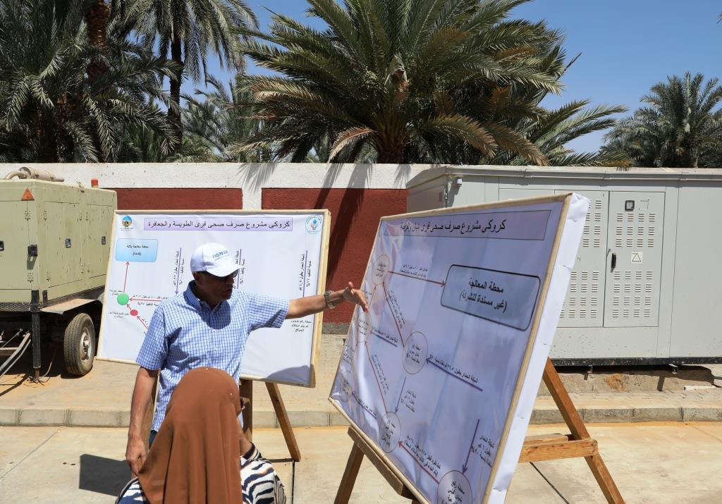 خطة تنفيذ المشروعات خطة تنفيذ المشروعات