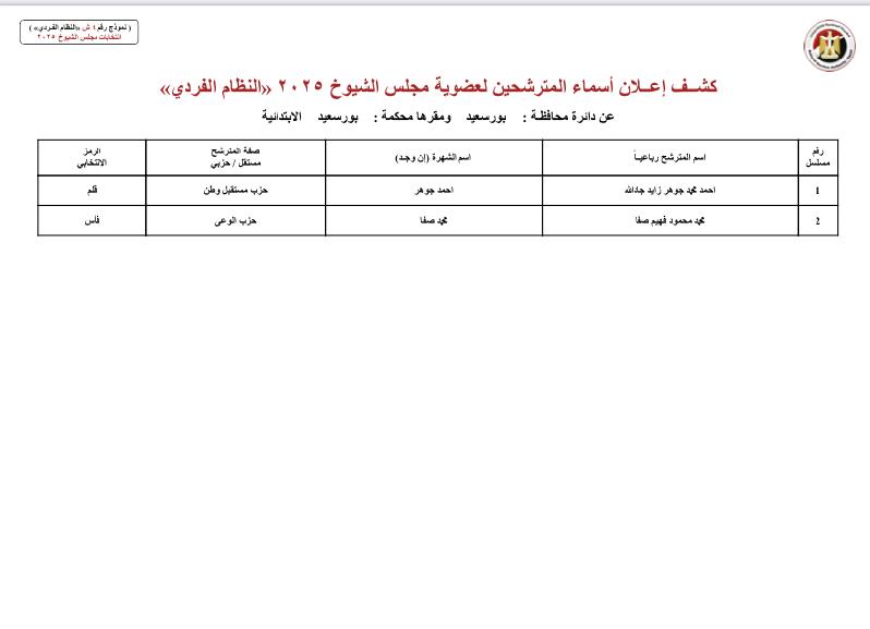 بور سعيد بور سعيد