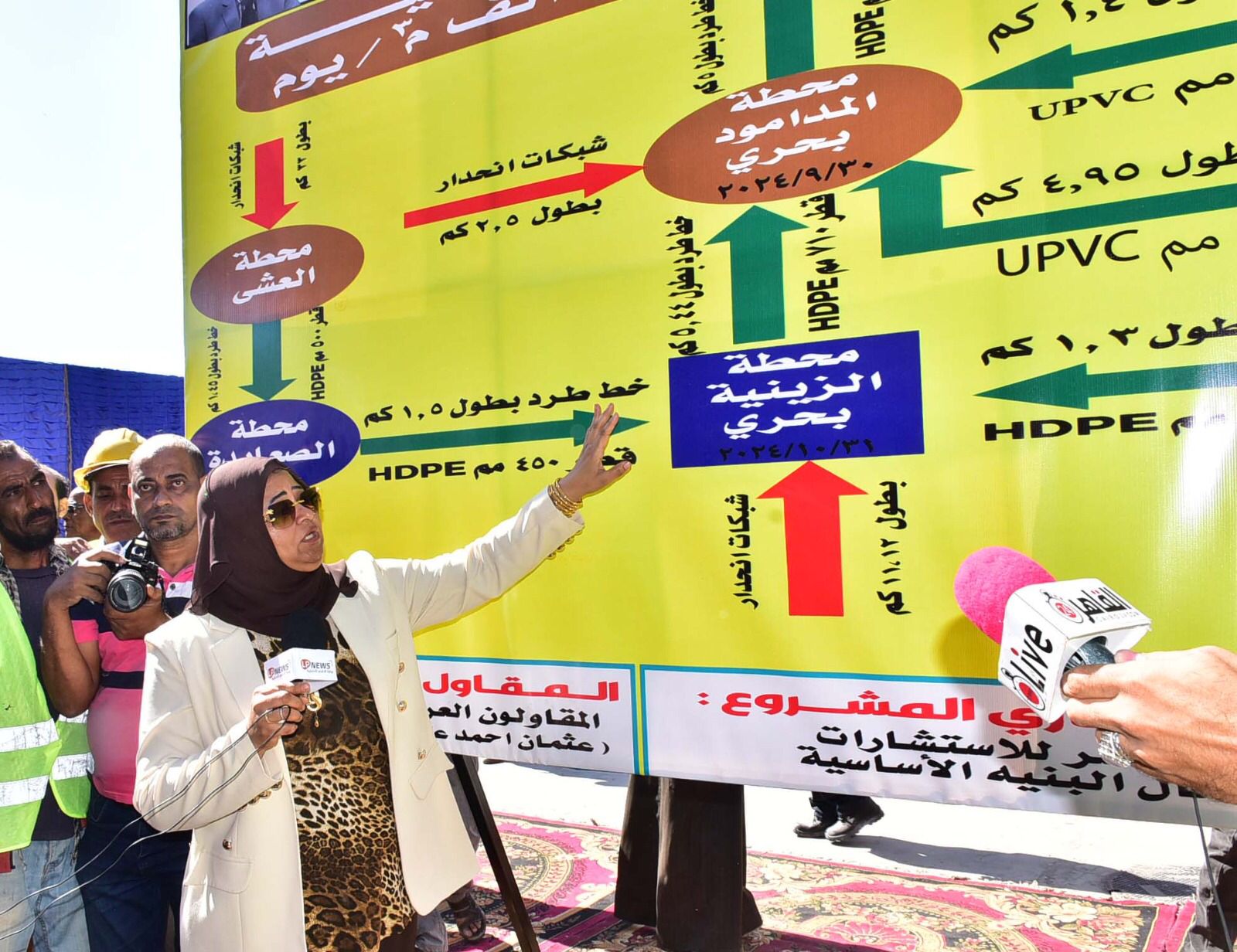 شرح تفاصيل محطة الزينية بحرى الجديدة شرح تفاصيل محطة الزينية بحرى الجديدة
