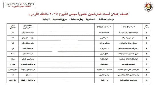 65660-الاسكندرية-1