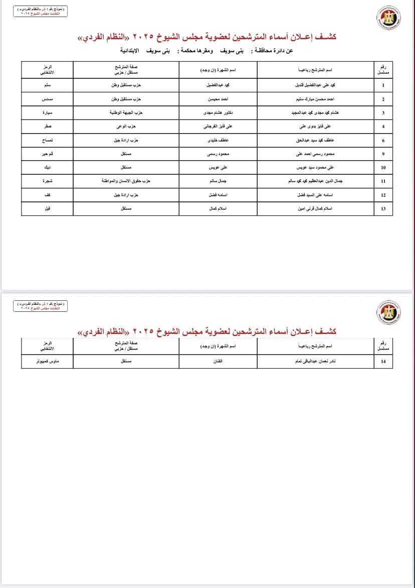 بنى سويف