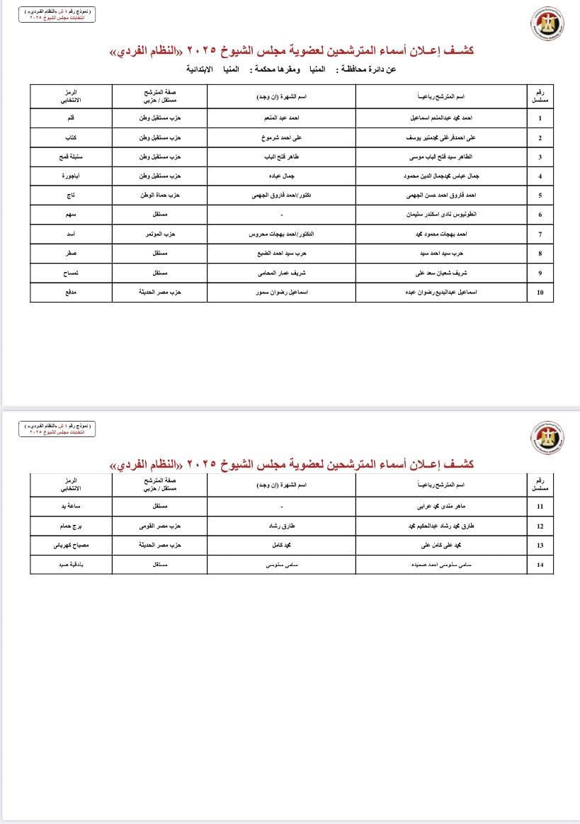 المنيا