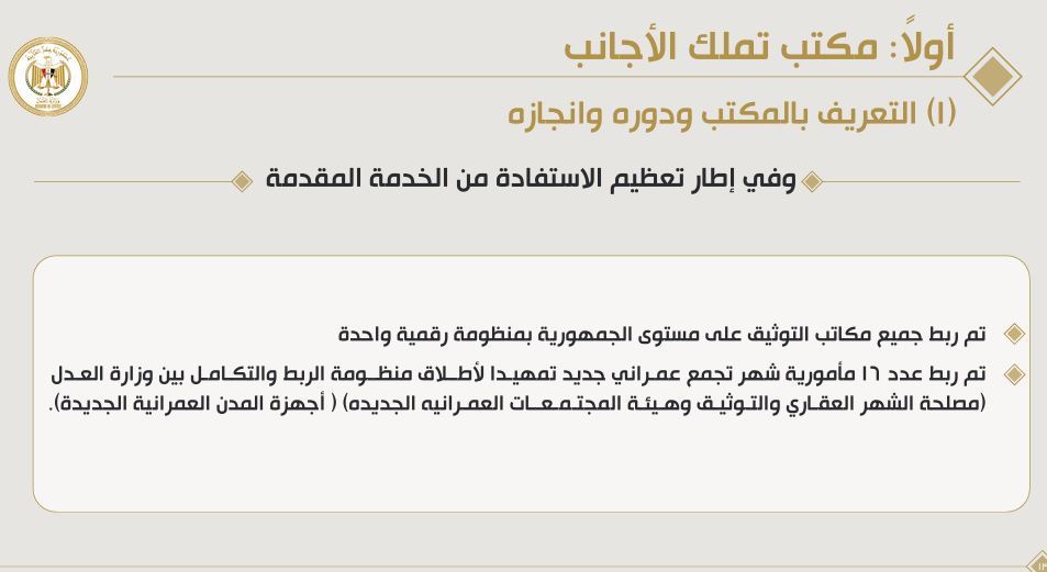 دور وتعريف المكتب