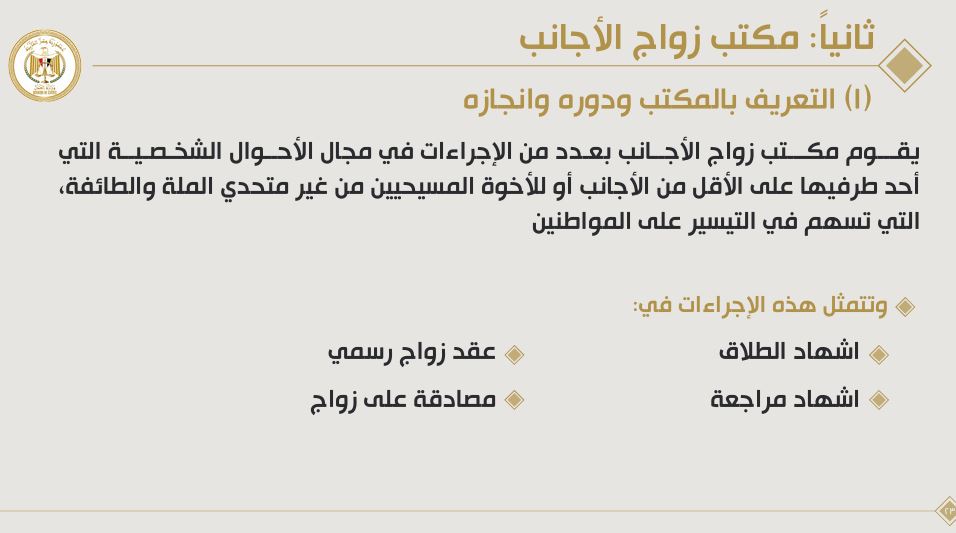 اجراءات المكتب