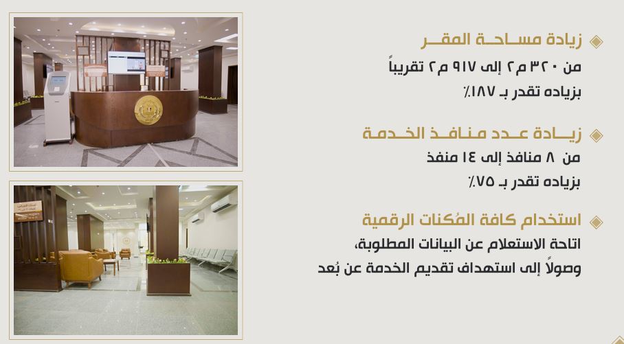 تفاصيل المكتب