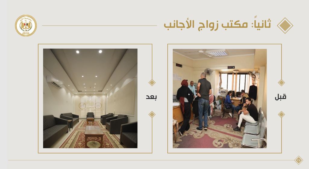 التعامل مع الموطنين قبل وبع