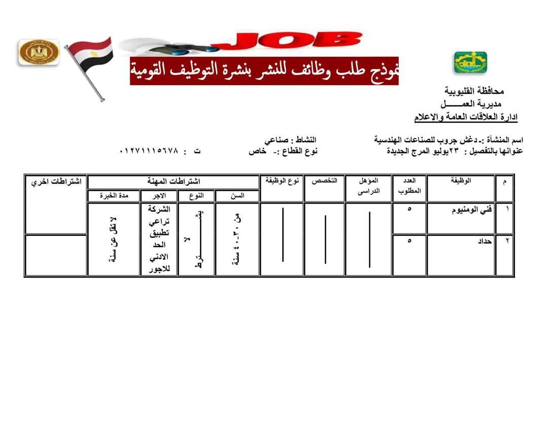 فرص عمل بالقطاع الخاص بالقليوبية 4