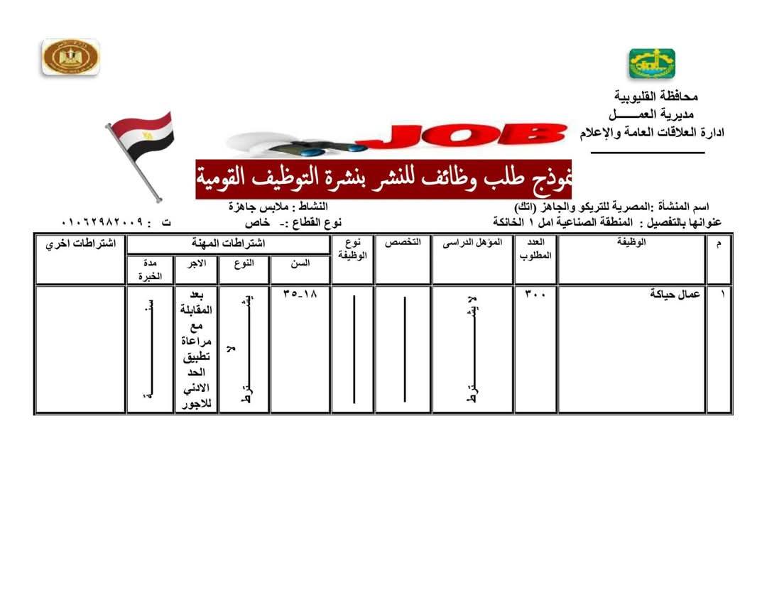 فرص عمل بالقطاع الخاص بالقليوبية 5