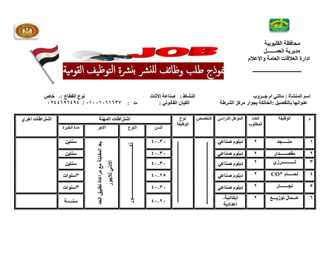 فرص عمل بالقطاع الخاص بالقليوبية 3