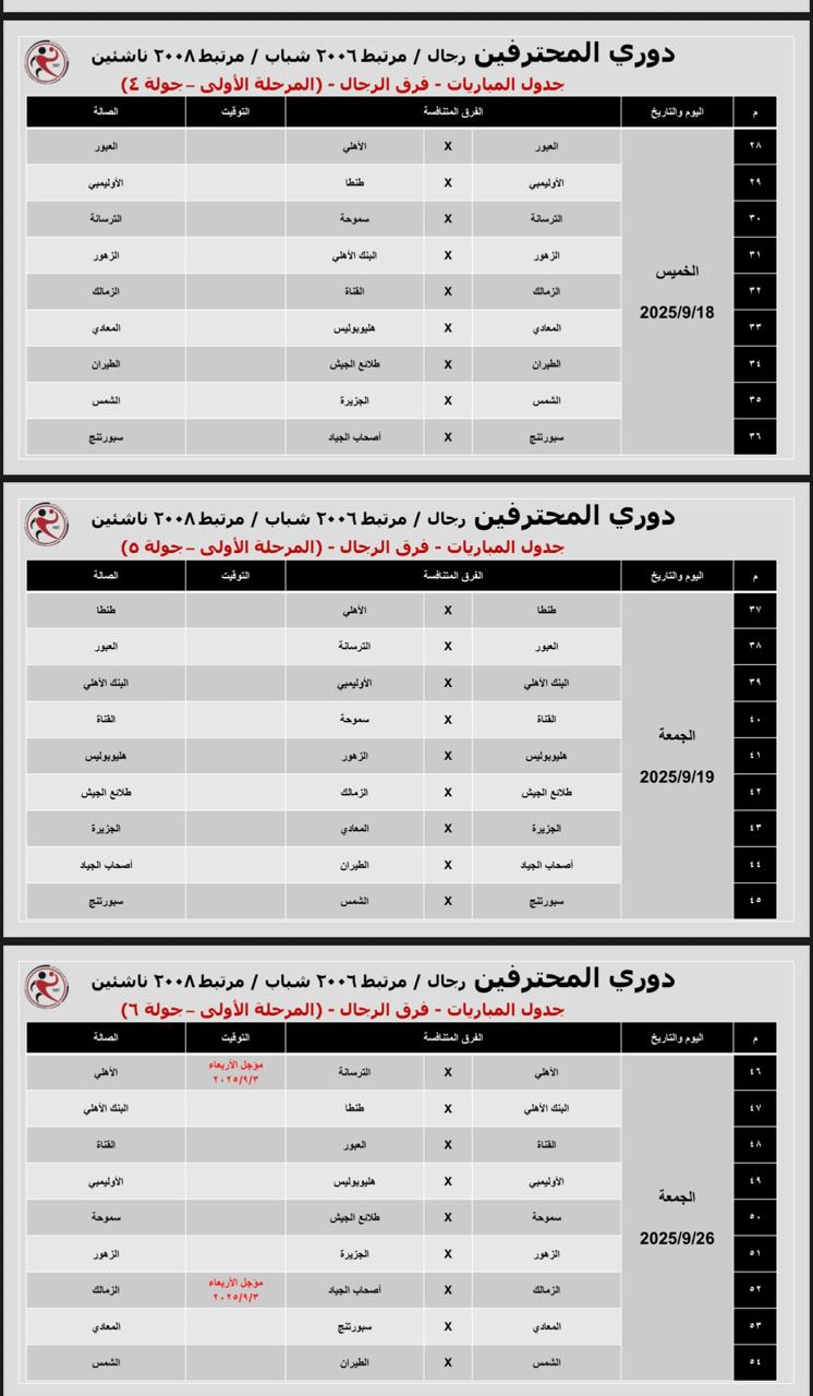 قرعة اليد 4