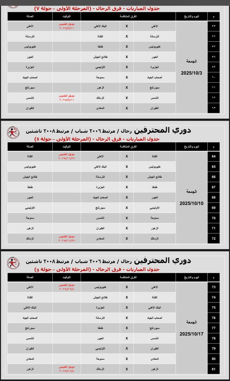 قرعة  اليد 5