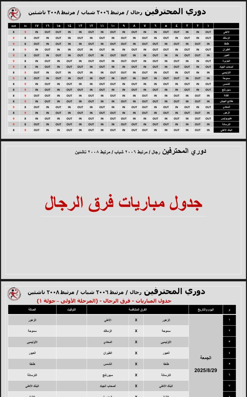 قرعة اليد 1