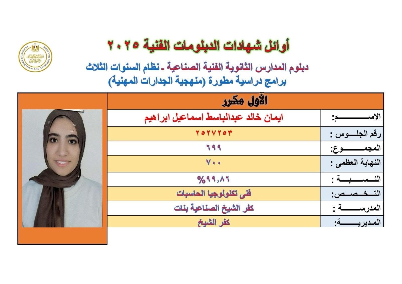 الأولى  في التعليم الصناعي