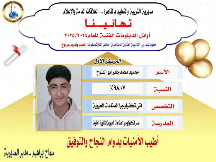 محمود محمد جابر ابو الفتوح محمود محمد جابر ابو الفتوح