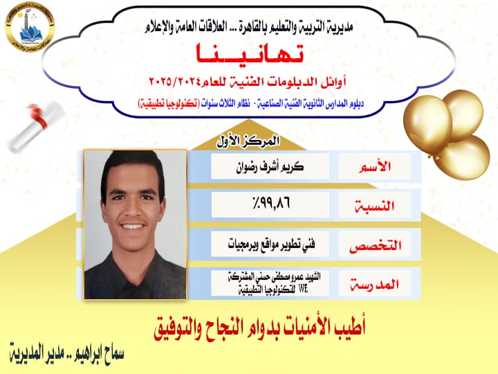 كريم أشرف رضوان بيومى كريم أشرف رضوان بيومى