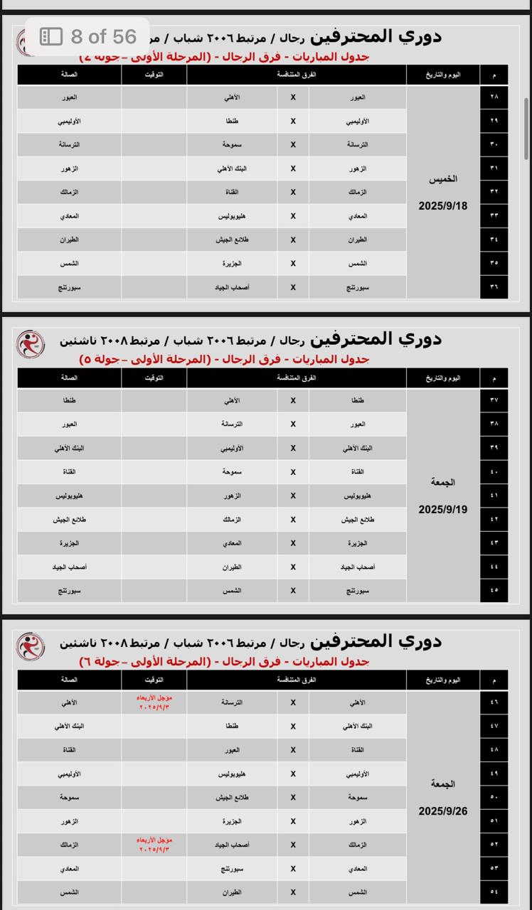 قرعة اليد 3