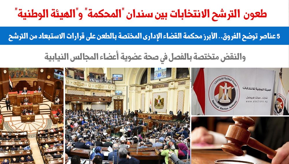 طعون الترشح