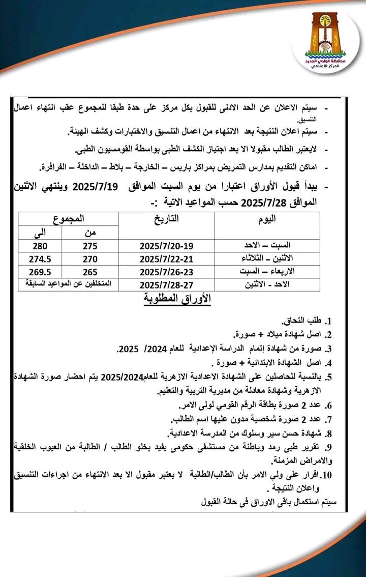 أوراق القبول أوراق القبول
