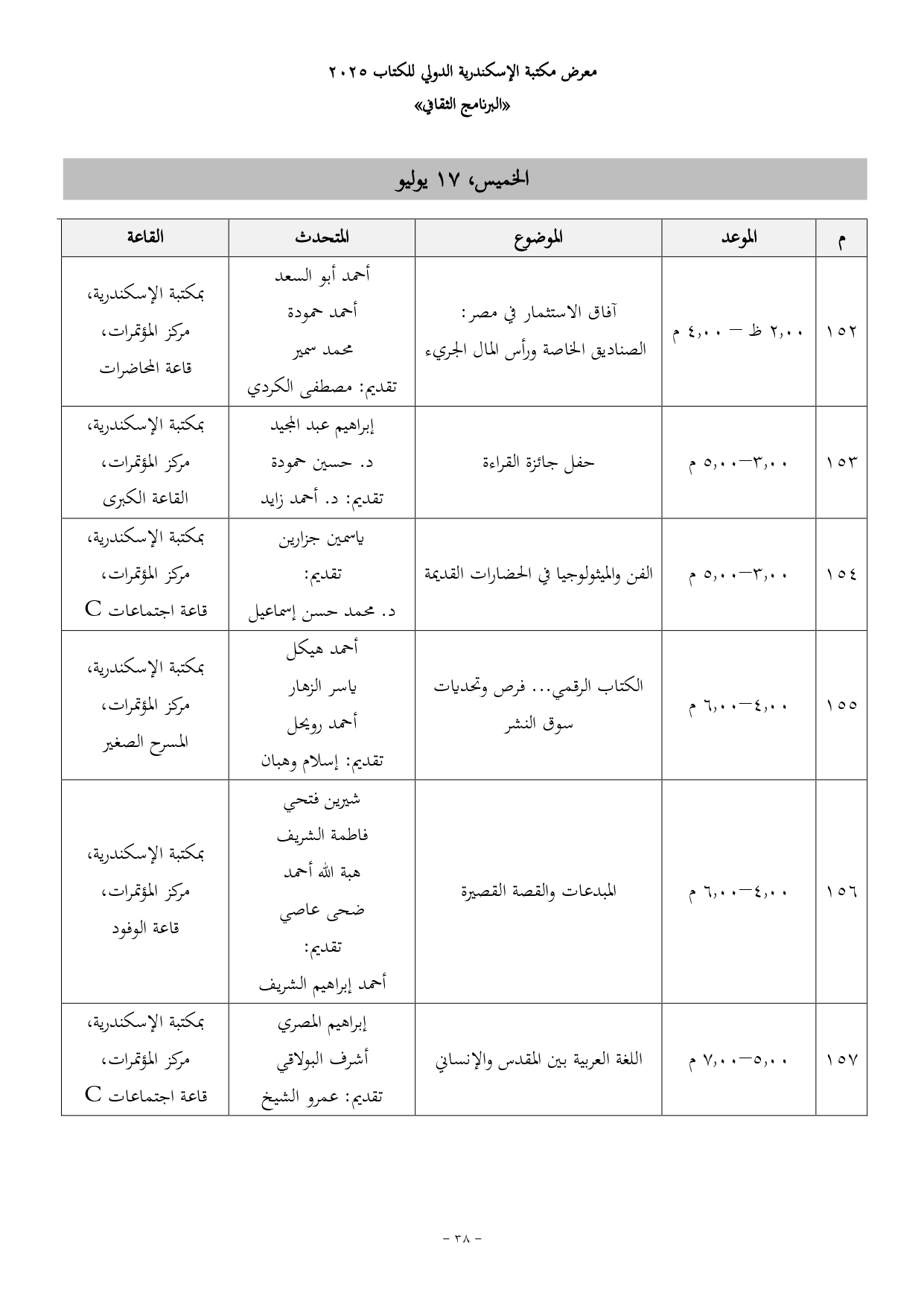 فعاليات معرض الاسكندرية الدولي للكتاب