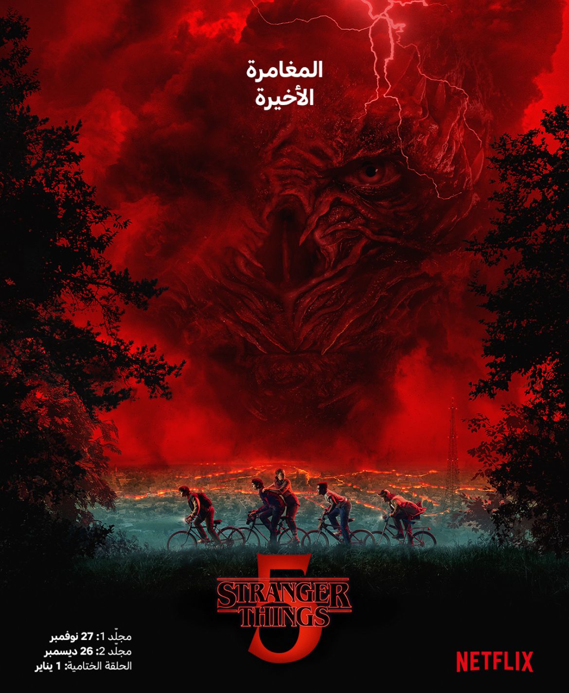 Stranger Things 5 Stranger Things 5