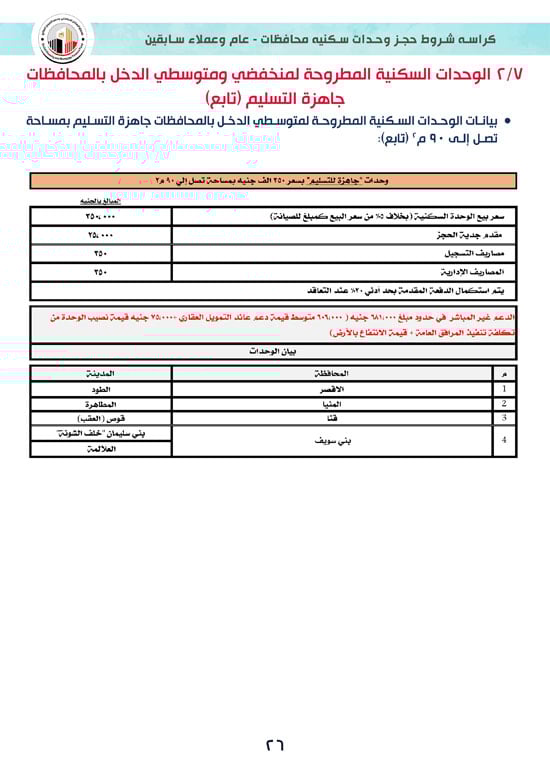 كراسة-شروط-سكن-لكل-المصريين-7-للوحدات-الجاهزة-للتسليم-الفورى-26 كراسة-شروط-سكن-لكل-المصريين-7-للوحدات-الجاهزة-للتسليم-الفورى-26