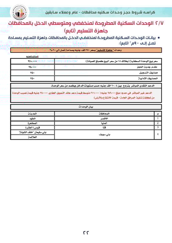 كراسة-شروط-سكن-لكل-المصريين-7-للوحدات-الجاهزة-للتسليم-الفورى-22 كراسة-شروط-سكن-لكل-المصريين-7-للوحدات-الجاهزة-للتسليم-الفورى-22
