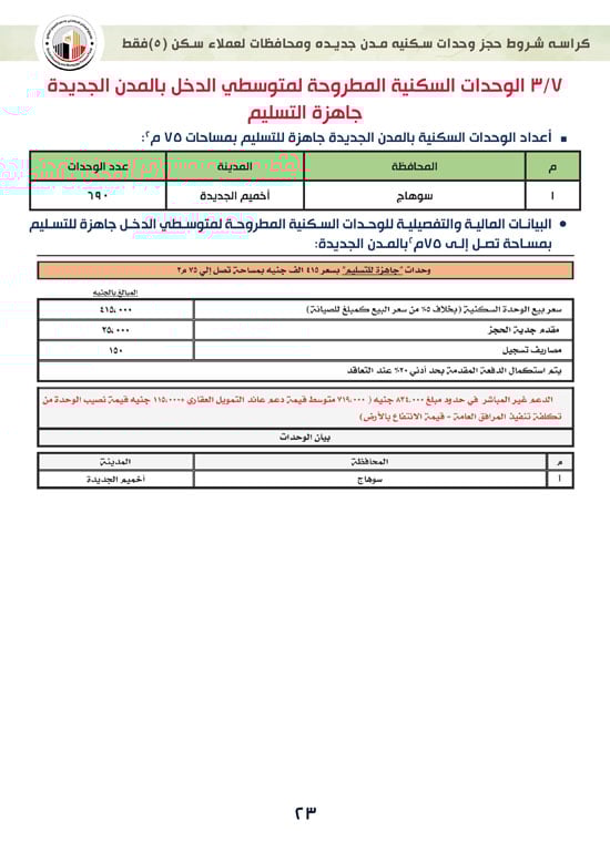 ننشر-كراسة-شروط-سكن-لكل-المصريين-7-للعملاء-خارج-الأولوية-23 ننشر-كراسة-شروط-سكن-لكل-المصريين-7-للعملاء-خارج-الأولوية-23