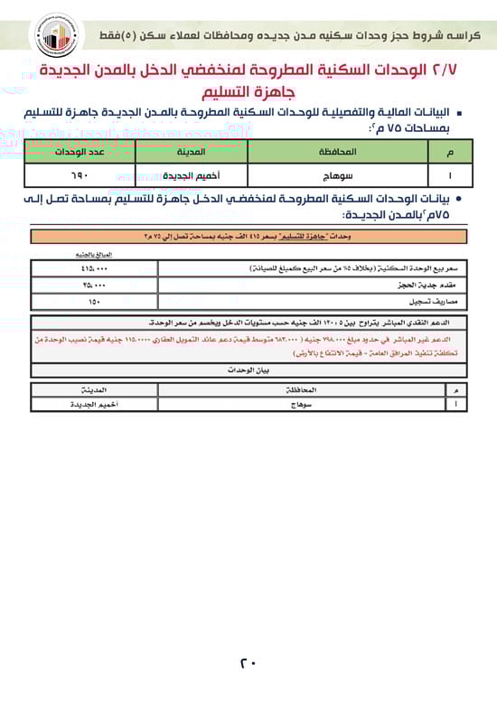 ننشر-كراسة-شروط-سكن-لكل-المصريين-7-للعملاء-خارج-الأولوية-20 ننشر-كراسة-شروط-سكن-لكل-المصريين-7-للعملاء-خارج-الأولوية-20