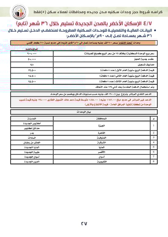 ننشر-كراسة-شروط-سكن-لكل-المصريين-7-للعملاء-خارج-الأولوية-27 ننشر-كراسة-شروط-سكن-لكل-المصريين-7-للعملاء-خارج-الأولوية-27