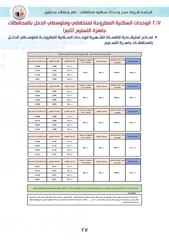 كراسة-شروط-سكن-لكل-المصريين-7-للوحدات-الجاهزة-للتسليم-الفورى-27 كراسة-شروط-سكن-لكل-المصريين-7-للوحدات-الجاهزة-للتسليم-الفورى-27