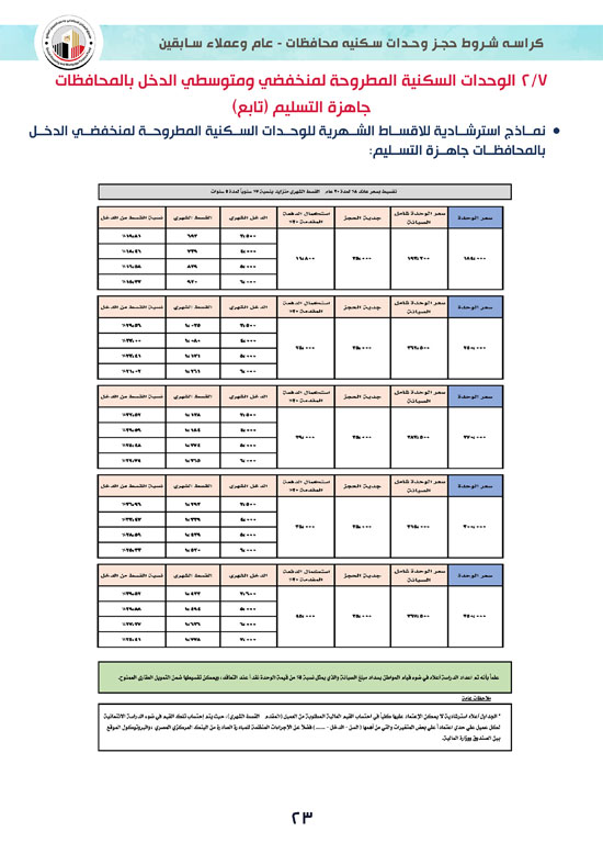 كراسة-شروط-سكن-لكل-المصريين-7-للوحدات-الجاهزة-للتسليم-الفورى-23 كراسة-شروط-سكن-لكل-المصريين-7-للوحدات-الجاهزة-للتسليم-الفورى-23