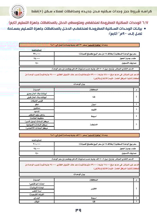 ننشر-كراسة-شروط-سكن-لكل-المصريين-7-للعملاء-خارج-الأولوية-39 ننشر-كراسة-شروط-سكن-لكل-المصريين-7-للعملاء-خارج-الأولوية-39
